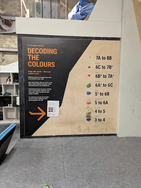 The Climbing Academy - "The Newsroom" image 6