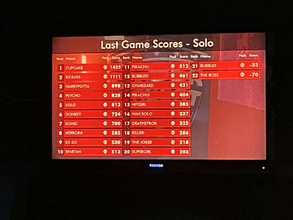 Laser Quest Glasgow image 8