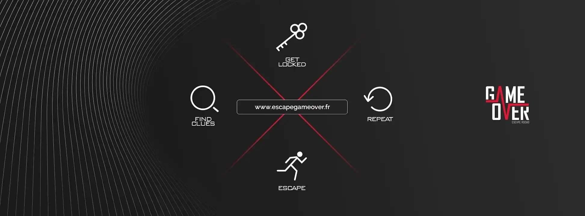 Game Over Escape Rooms Liverpool image 3