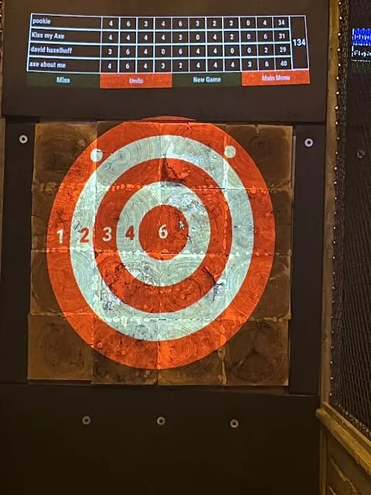 Photo of The Axe Force - Axe Throwing Austin