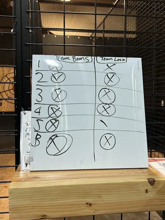 Celtic Axe Throwing @ Thorn Brewery image 10