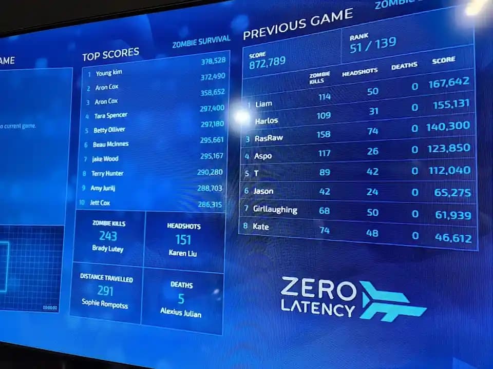 Zeroverse | Zero Latency Perth image 3