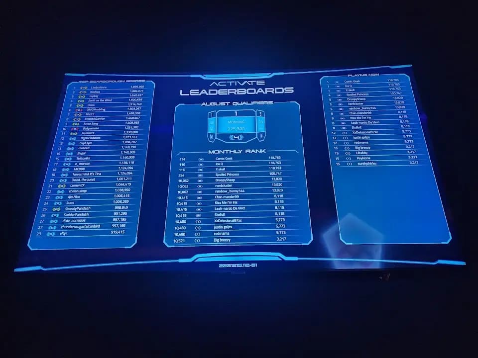 Activate Scarborough - escape rooms in Toronto - Top rated