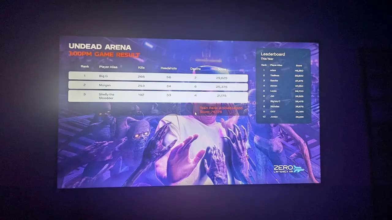 Velocity VR - Popular vr games destination in Phoenix