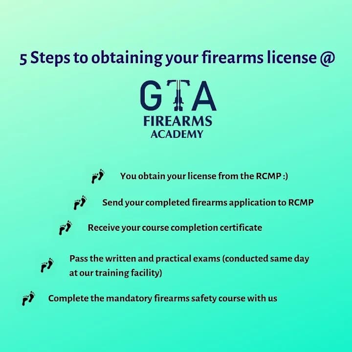 GTA Firearms Academy | Firearms license course |Firearms course Toronto | Firearms course Brampton - shooting ranges in Toronto - Top rated