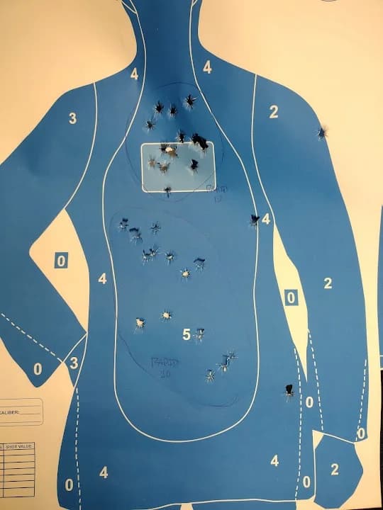 shooting ranges experience at Shooting Sports Inc located in Tampa
