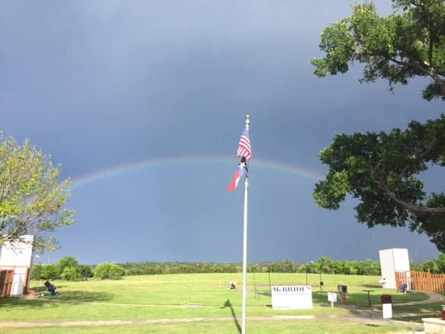 Capital City Clays - shooting ranges in Austin - Top rated