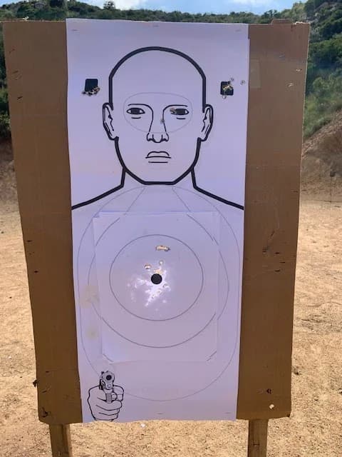 CCW USA Firearms Training - shooting ranges in San Diego - Top rated