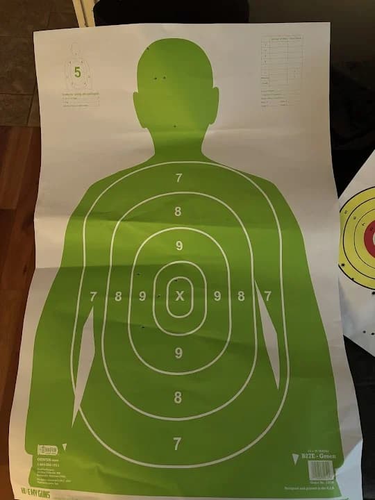 Midwest Guns & Pistol Range - shooting ranges in Chicago - Top rated