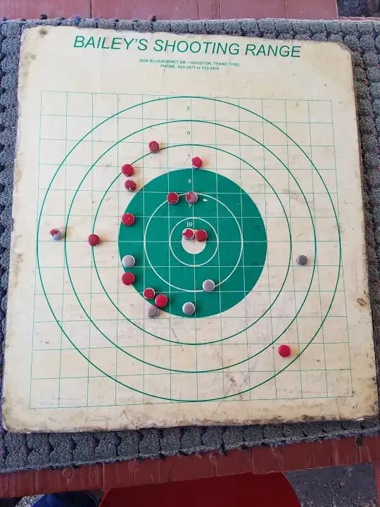 Bailey's House of Guns - Popular shooting ranges destination in Houston