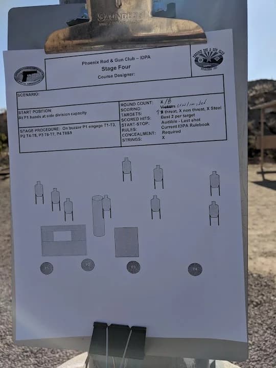 shooting ranges experience at Phoenix Rod & Gun Club located in Phoenix