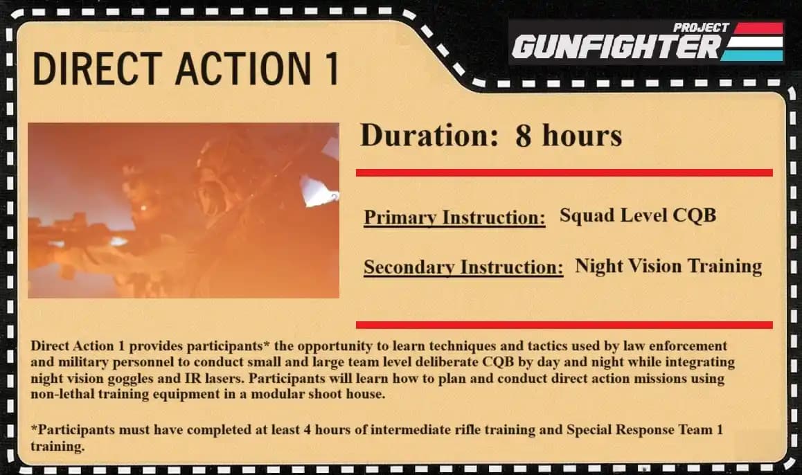 Project Gunfighter - Popular shooting ranges destination in Phoenix