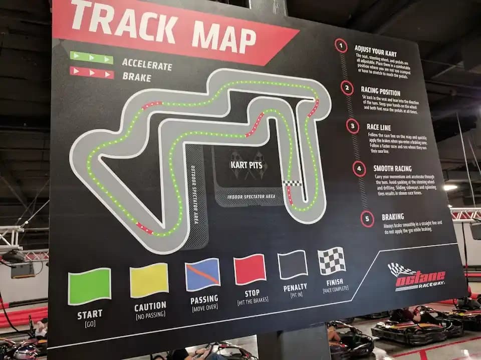 Interior view of Octane Raceway axe throwing facility in Phoenix