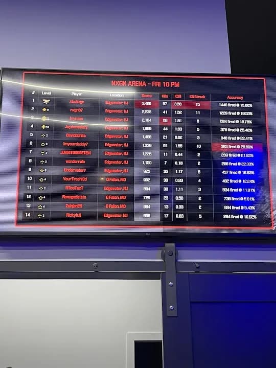 vr games experience at NxGn Arena - Laser Tag Near Me - Arcades Near Me - Things to do located in New York