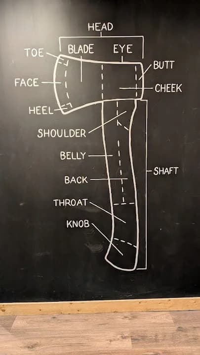 Interior view of BATL Grounds | Vaughan axe throwing facility in Toronto