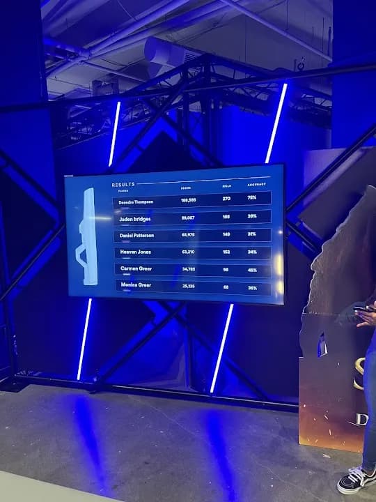 Sandbox VR - Popular vr games destination in Atlanta