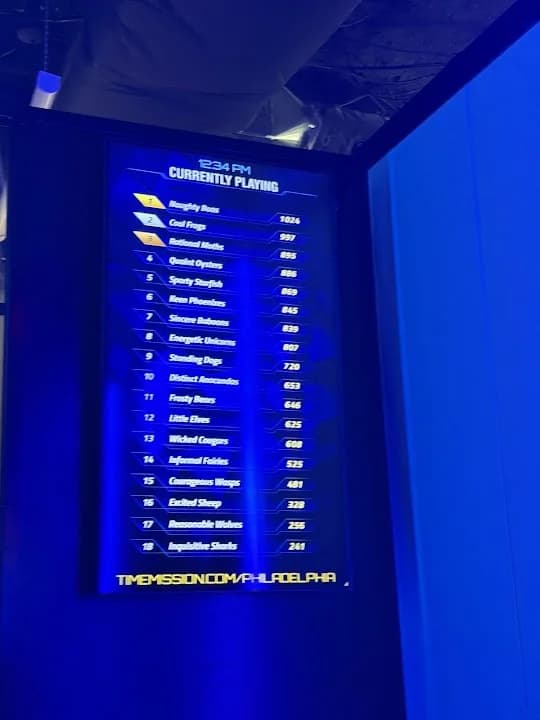 Time Mission - Philadelphia, PA - escape rooms in Philadelphia - Top rated